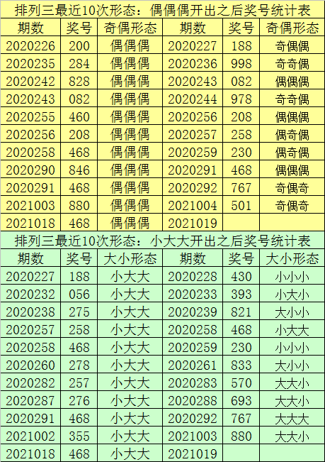 今晚必出一肖一碼,專家意見解析_PT75.247