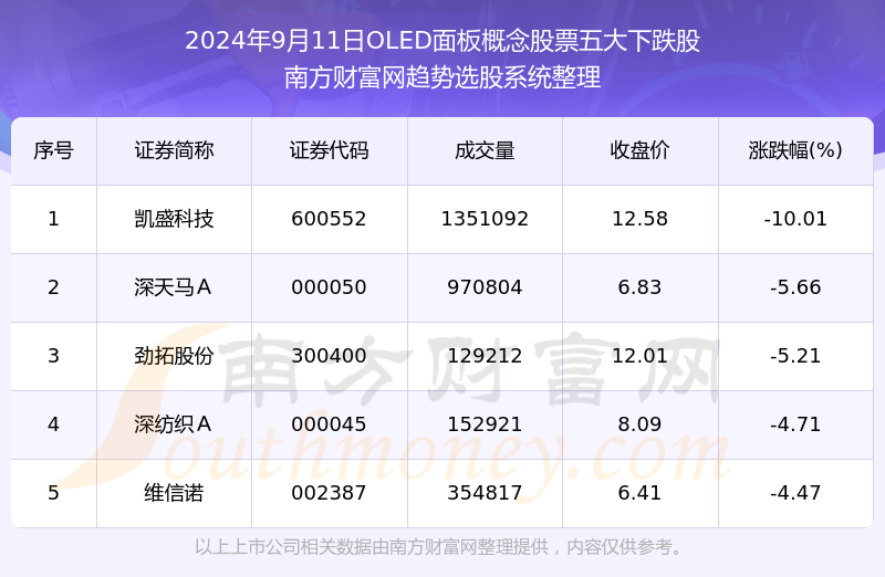 新澳門天天開彩最快查詢結(jié)果,未來解答解釋定義_模擬版42.549