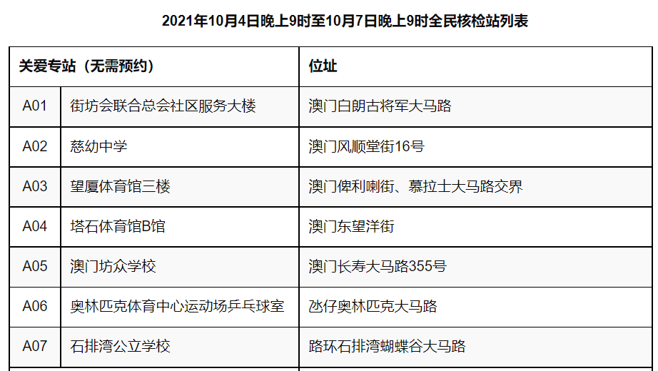 2024澳門精準(zhǔn)正版掛牌,精細(xì)定義探討_Device18.460