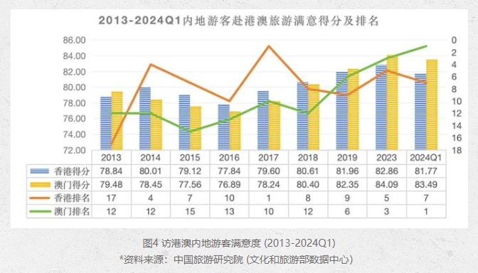 新澳門今期開獎(jiǎng)結(jié)果記錄查詢,未來規(guī)劃解析說明_4DM71.338