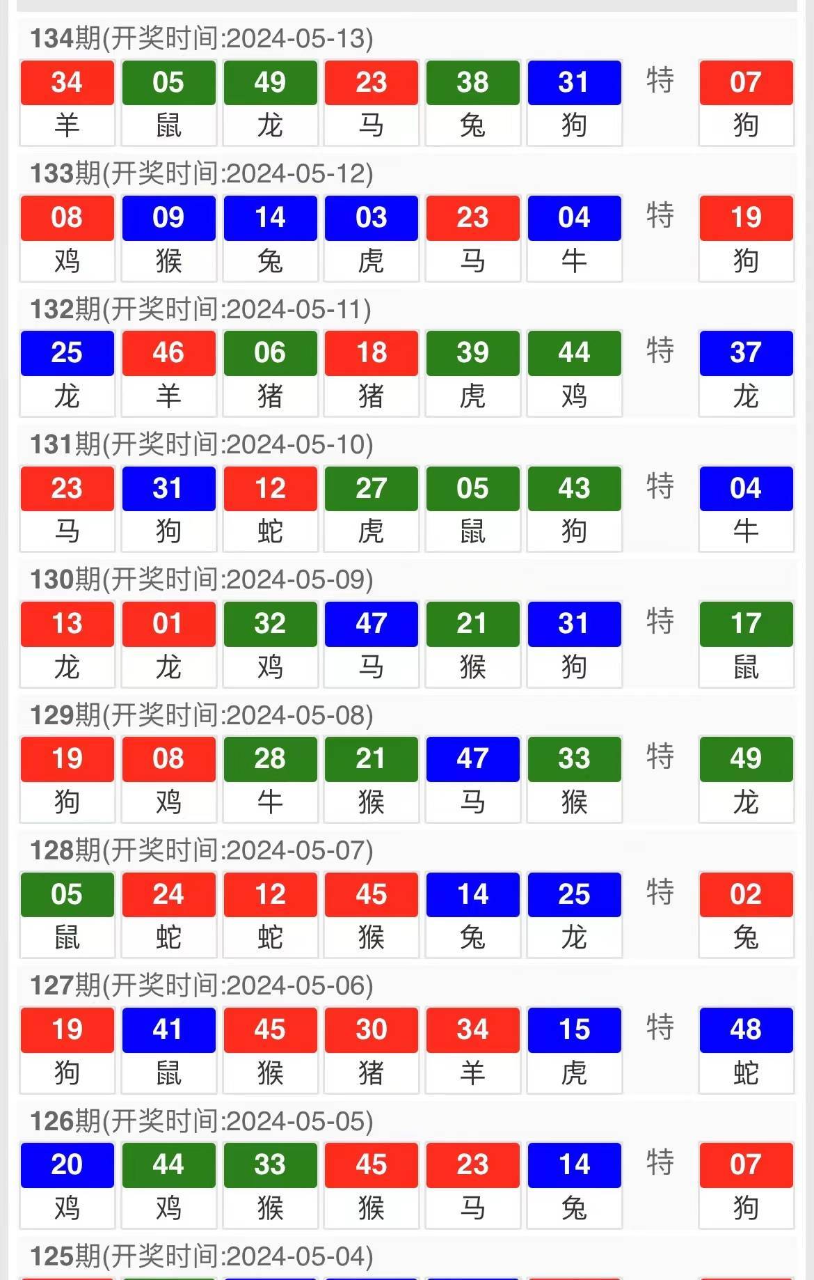 澳門特馬今天開獎(jiǎng)結(jié)果,定性說明解析_領(lǐng)航款69.563