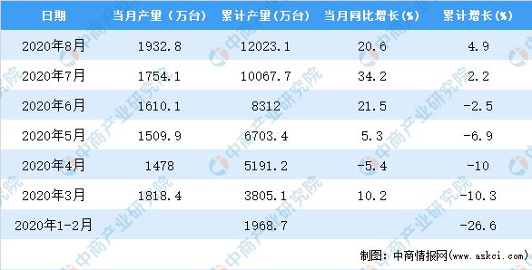 新澳天天彩免費資料2024老,創(chuàng)新定義方案剖析_升級版41.271