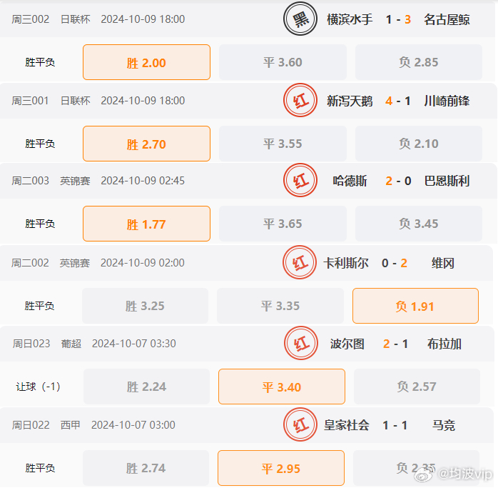 800百圖庫澳彩資料,可靠計劃策略執(zhí)行_AR版25.456