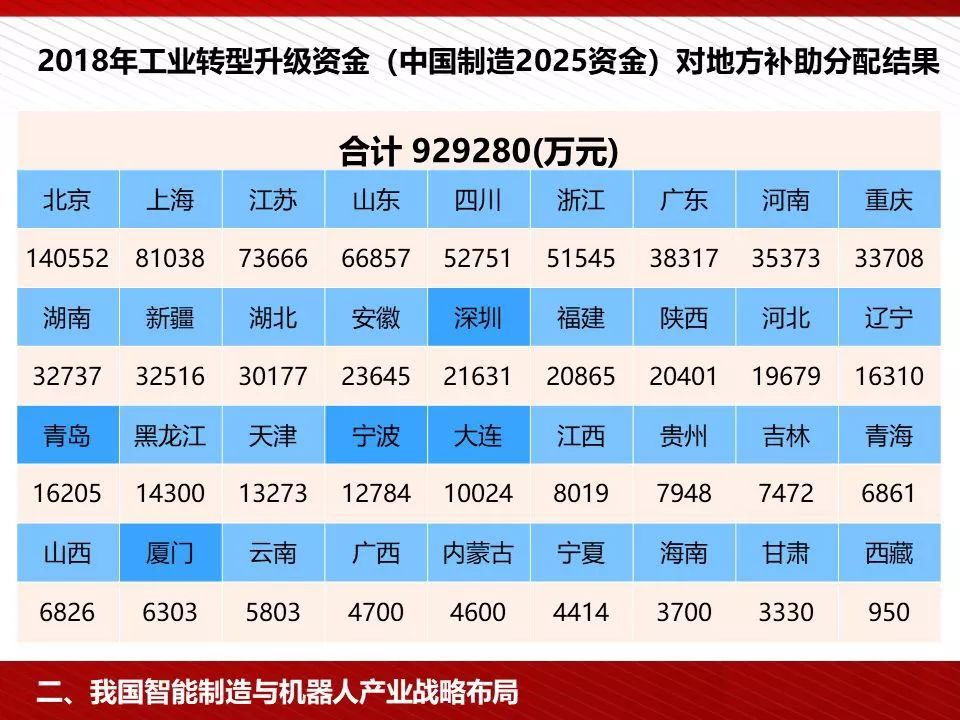 2024澳門資料大全免費(fèi),精確分析解析說明_手游版50.769