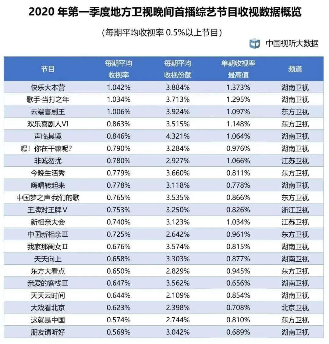 2024天天開彩免費資料,全面理解執(zhí)行計劃_入門版2.362