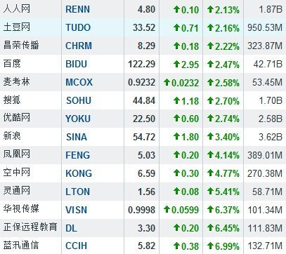 澳門三肖三碼精準100%公司認證,數(shù)據(jù)解答解釋落實_M版26.337