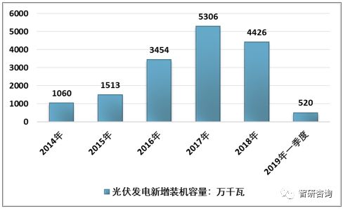 澳門廣東二八站,完善的機(jī)制評估_鉑金版11.773