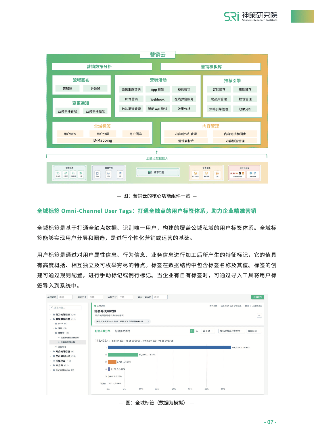 新澳天天開獎資料大全三十三期,數(shù)據(jù)資料解釋落實_Surface34.846