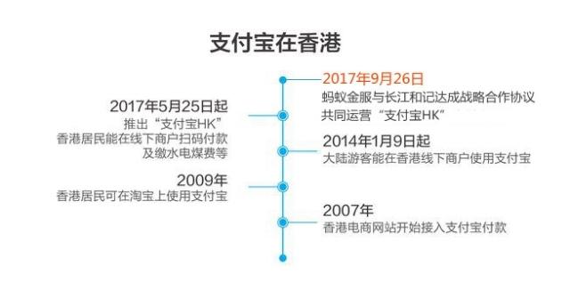 2024香港跑狗高清圖片,迅速執(zhí)行設計方案_5DM20.59