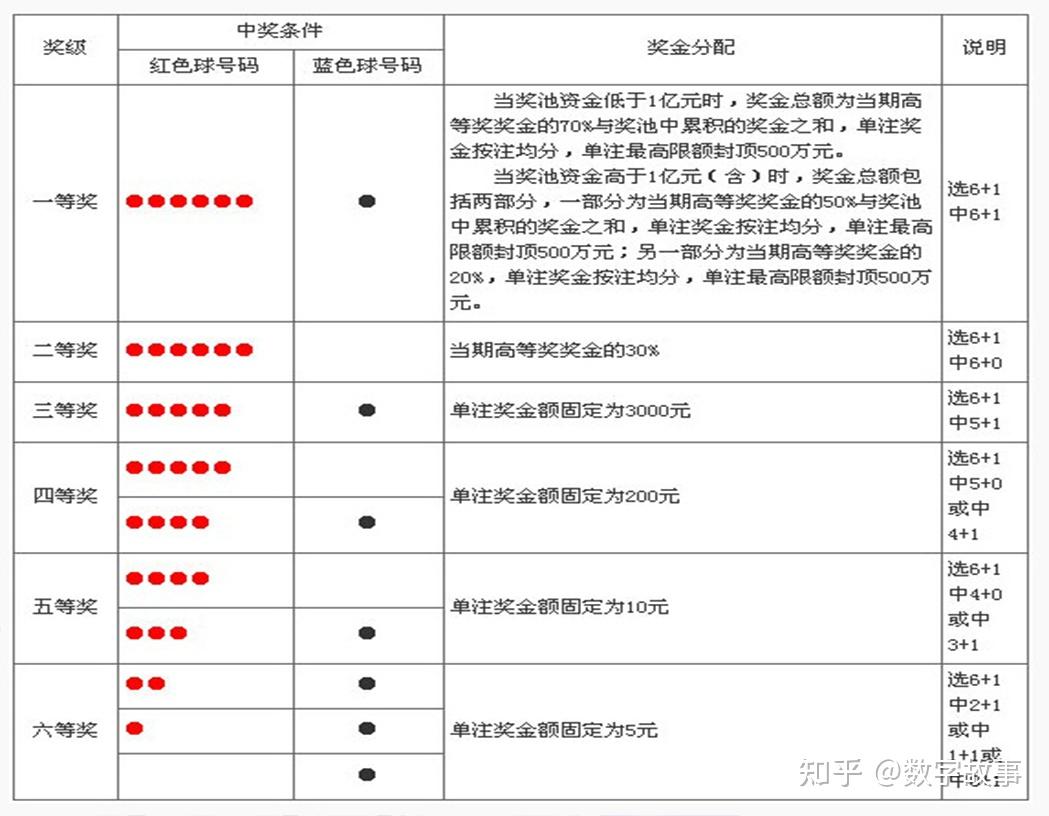 澳門(mén)碼開(kāi)獎(jiǎng)結(jié)果+開(kāi)獎(jiǎng)結(jié)果,實(shí)證解讀說(shuō)明_NE版12.219