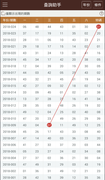 2024年香港港六+彩開獎(jiǎng)號(hào)碼,專家解讀說明_Superior88.952