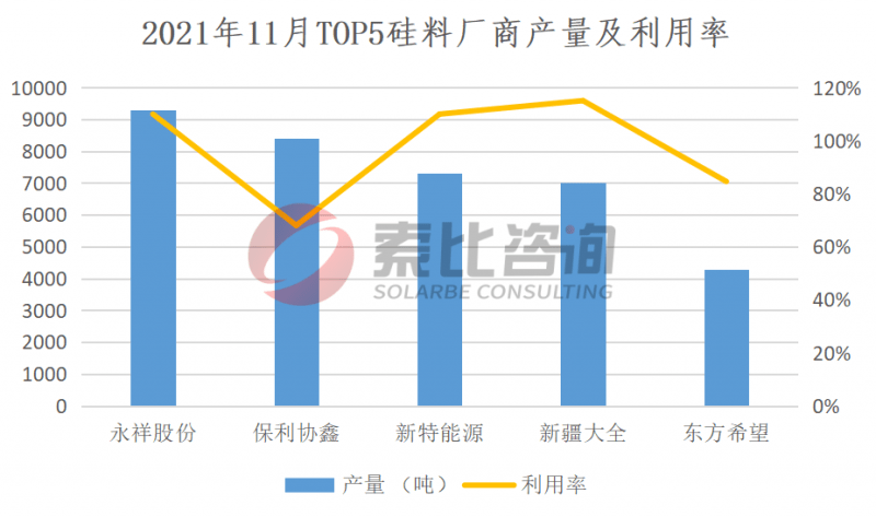 香港碼11.10.46.09.19.49.,數(shù)據(jù)整合執(zhí)行計(jì)劃_XP44.365