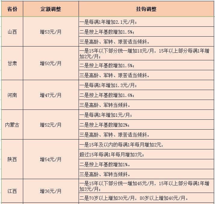 2024澳門正版資料大全免費(fèi)大全新鄉(xiāng)市收野區(qū),快速計劃解答設(shè)計_bundle75.228