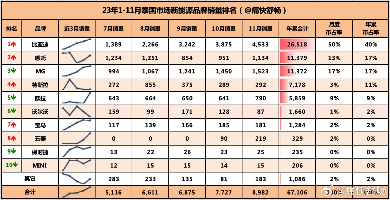 最精準(zhǔn)一肖100%準(zhǔn)確精準(zhǔn)的含義,現(xiàn)象分析解釋定義_watchOS68.998