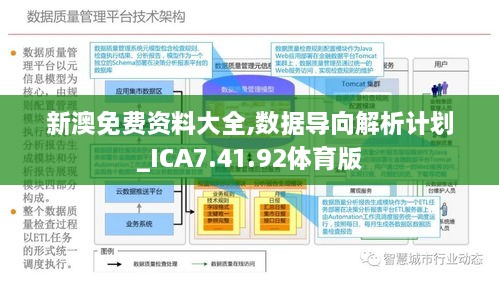 2024新奧天天免費(fèi)資料,數(shù)據(jù)實(shí)施整合方案_HDR71.842