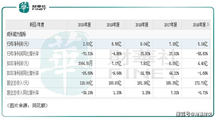 二九十八香悠悠打一準(zhǔn)確生肖,前沿研究解釋定義_LT13.942