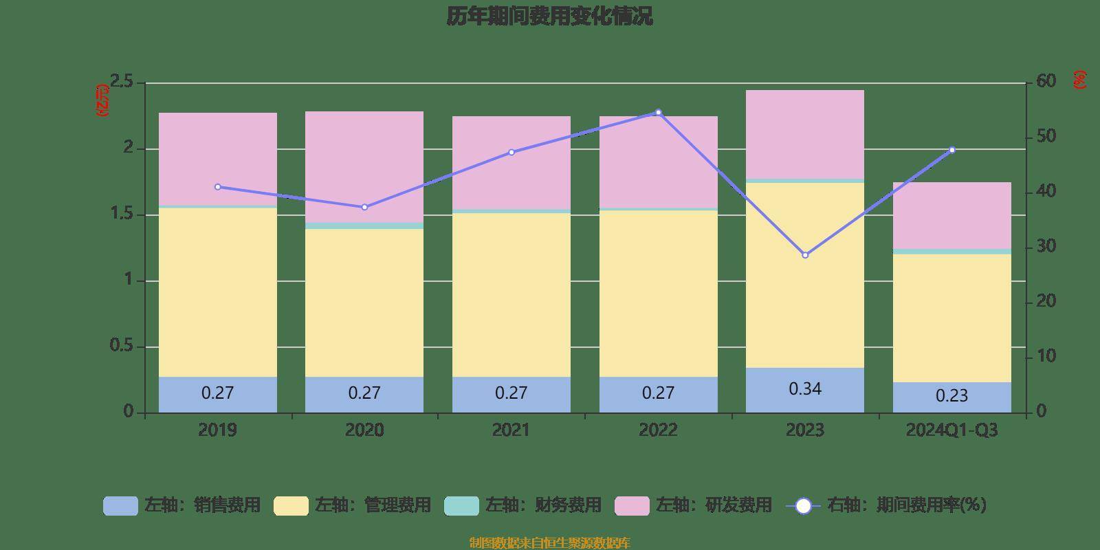 濠江論壇澳門(mén)資料2024,數(shù)據(jù)解析支持方案_ios53.528