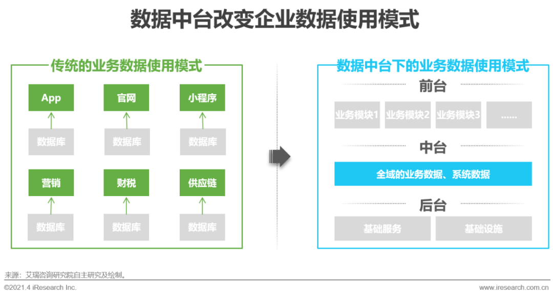 精準(zhǔn)新澳門內(nèi)部一碼,數(shù)據(jù)驅(qū)動(dòng)方案實(shí)施_Notebook18.832