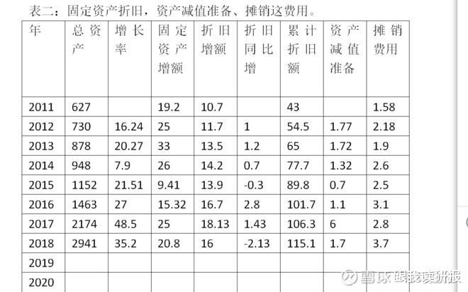 新澳門六開獎號碼記錄,適用性方案解析_Windows138.39