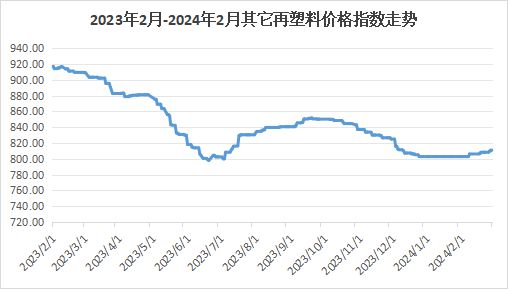 2024年新澳門今晚開獎結果,精細評估解析_tool82.756