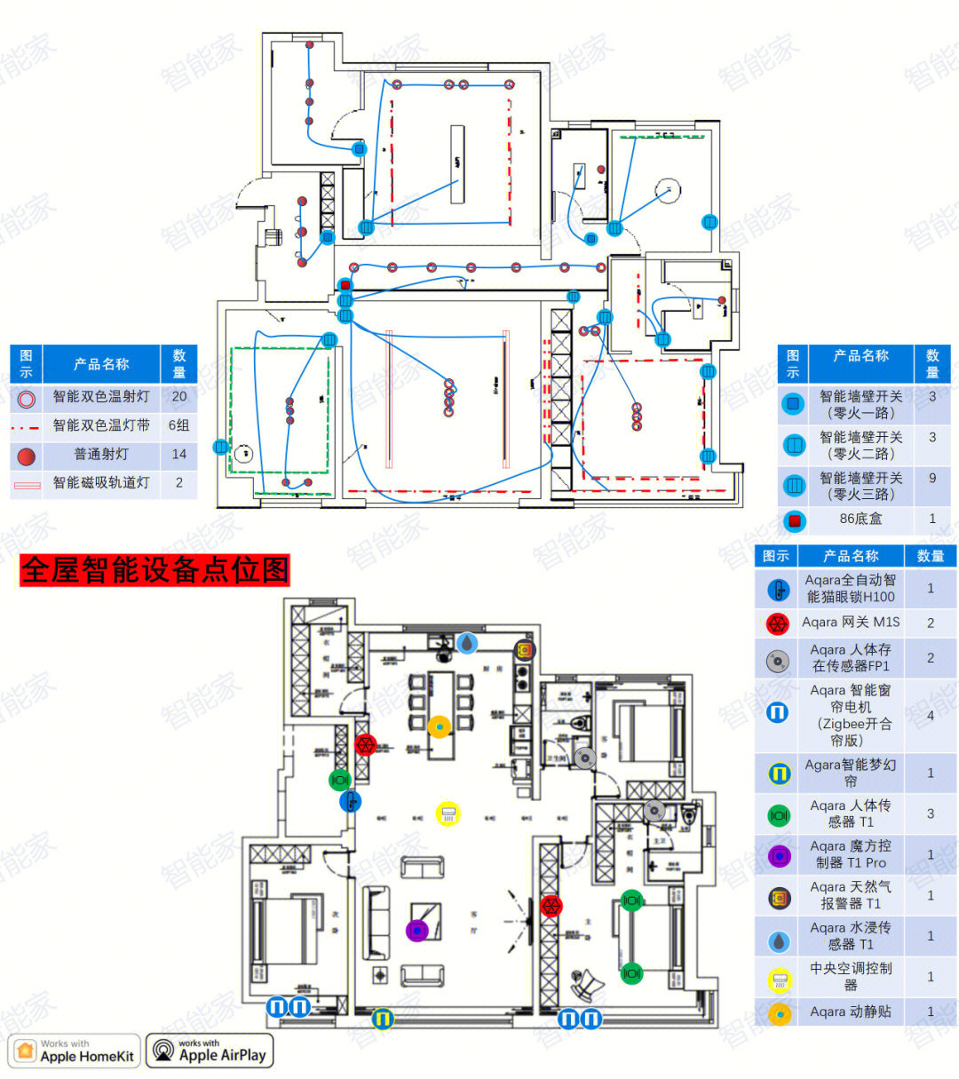 婆家一肖一碼100,安全性方案設(shè)計_HDR86.52