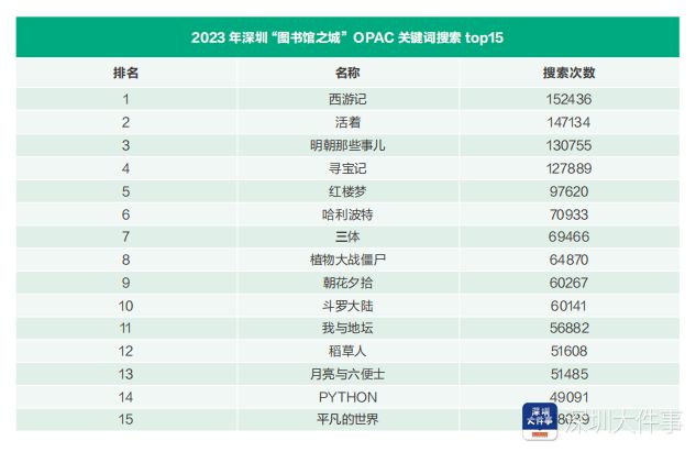 2024新澳開獎(jiǎng)記錄,絕對經(jīng)典解釋落實(shí)_安卓款96.217