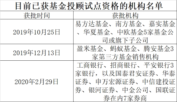 一碼一肖100%精準,正確解答落實_創(chuàng)意版2.362