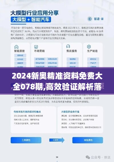 新澳精準(zhǔn)資料免費(fèi)提供267期,實(shí)效性解讀策略_Q93.436