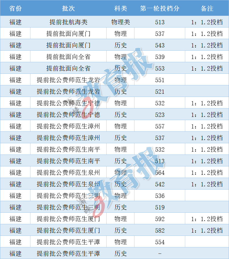 2024澳門今晚開獎號碼香港記錄,最新熱門解答定義_增強版96.704