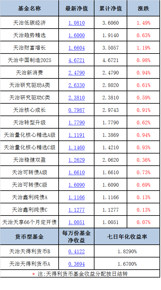 2024新奧天天免費(fèi)資料,精準(zhǔn)解答解釋定義_RX版30.345