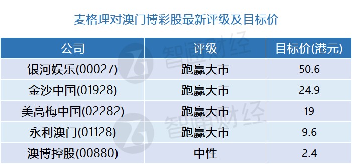 澳門天天彩期期精準(zhǔn)單雙波色,效率資料解釋落實(shí)_win305.210