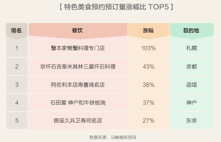 2024澳門特馬今晚開獎097期,數(shù)據(jù)驅動執(zhí)行方案_標準版3.66