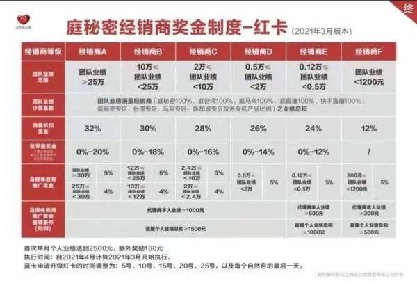 新澳門生肖卡表,效能解答解釋落實(shí)_理財(cái)版43.611