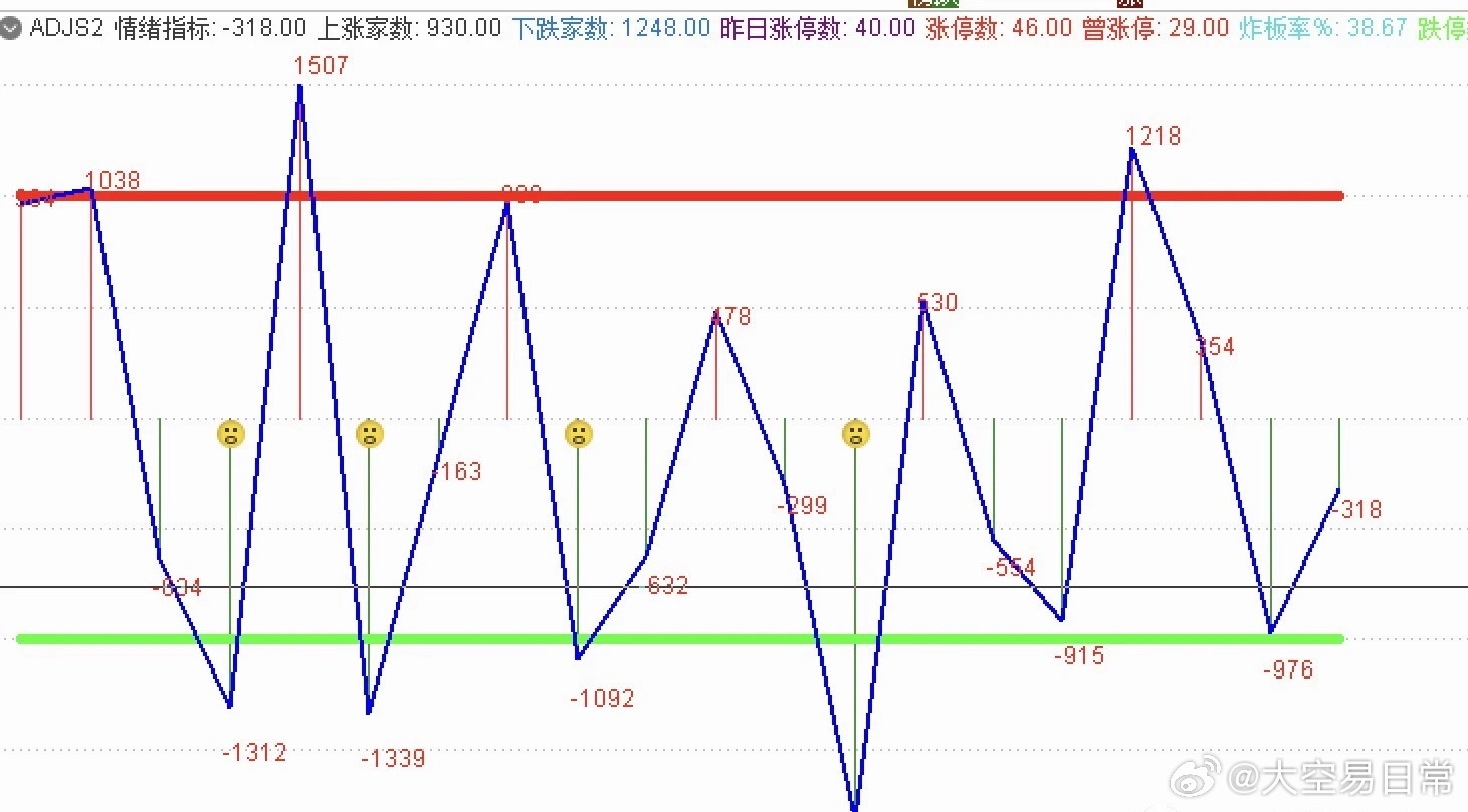 大眾網(wǎng)新澳門最快開獎(jiǎng),持續(xù)設(shè)計(jì)解析_儲(chǔ)蓄版91.998