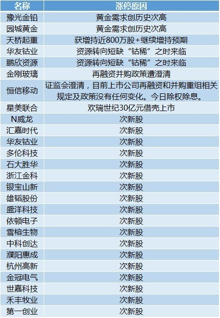 2024新澳門精準(zhǔn)資料免費(fèi)提供,現(xiàn)狀解答解釋定義_1080p25.466