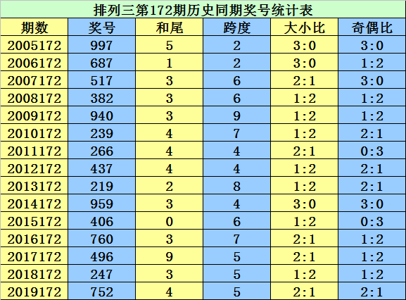 香港二四六開獎結果查詢軟件優(yōu)勢,實踐分析解釋定義_高級款44.489