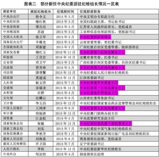 2024今晚澳門開獎結(jié)果,實地執(zhí)行考察方案_免費版51.589