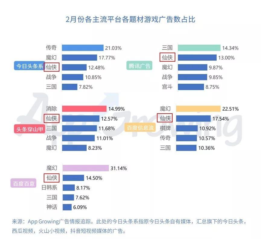 二四六香港全年資料大全,定制化執(zhí)行方案分析_游戲版256.183