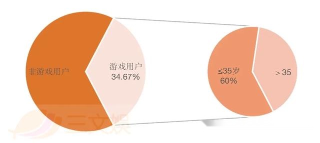 香港6合資料大全查,整體規(guī)劃執(zhí)行講解_游戲版256.183