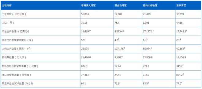 澳門彩運通網(wǎng),最新解答解釋定義_Hybrid10.155