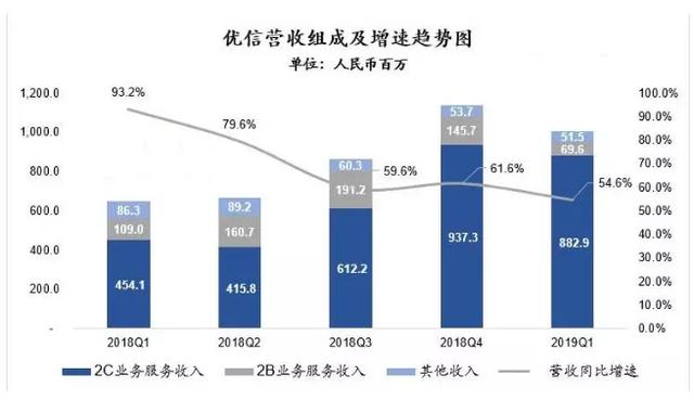 新澳門今晚開特馬開獎,數(shù)據(jù)驅(qū)動設(shè)計策略_旗艦款30.896