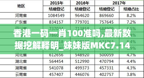 香港最準的100%肖一肖,深度評估解析說明_旗艦款53.770