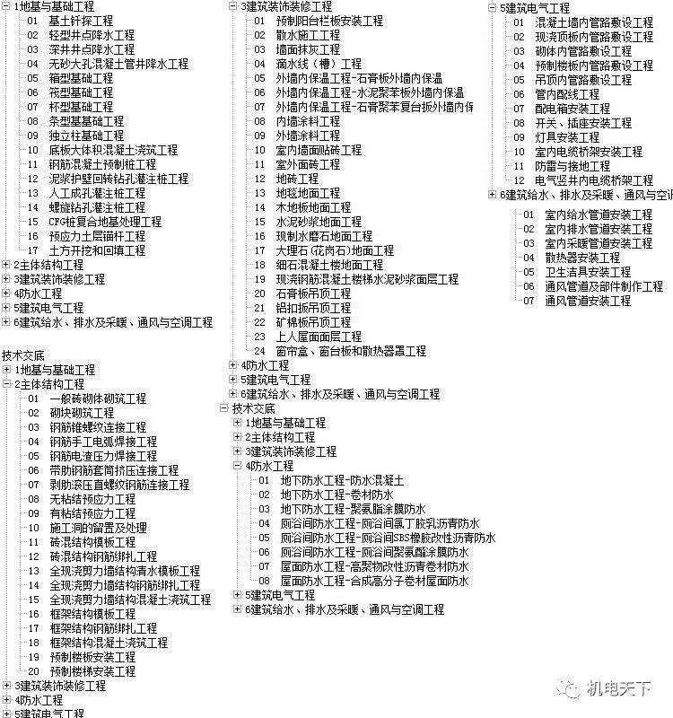 2024天天開(kāi)彩資料大全免費(fèi),結(jié)構(gòu)化推進(jìn)計(jì)劃評(píng)估_QHD50.41