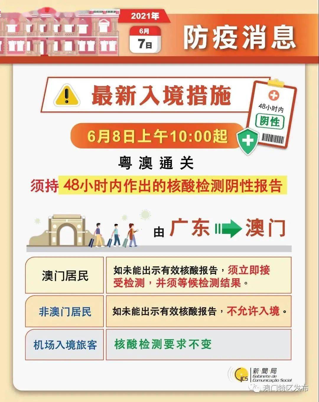 澳門三碼三碼精準(zhǔn)100%,創(chuàng)新解讀執(zhí)行策略_4DM7.249