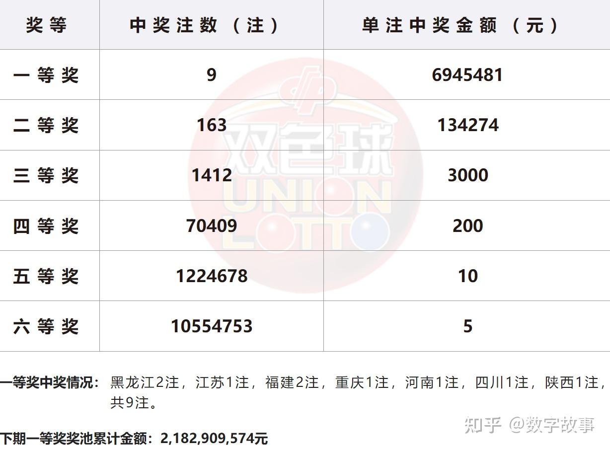 白小姐三肖中特開獎結(jié)果,實地數(shù)據(jù)評估方案_6DM55.439