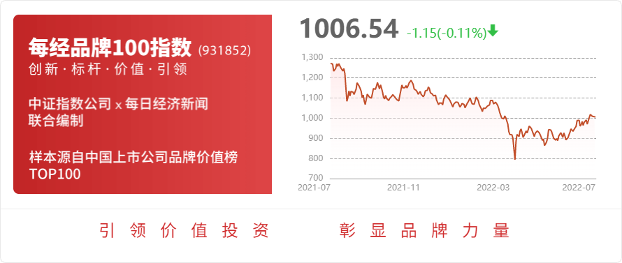 澳門(mén)一肖中100%期期準(zhǔn)揭秘,高效分析說(shuō)明_XP39.130