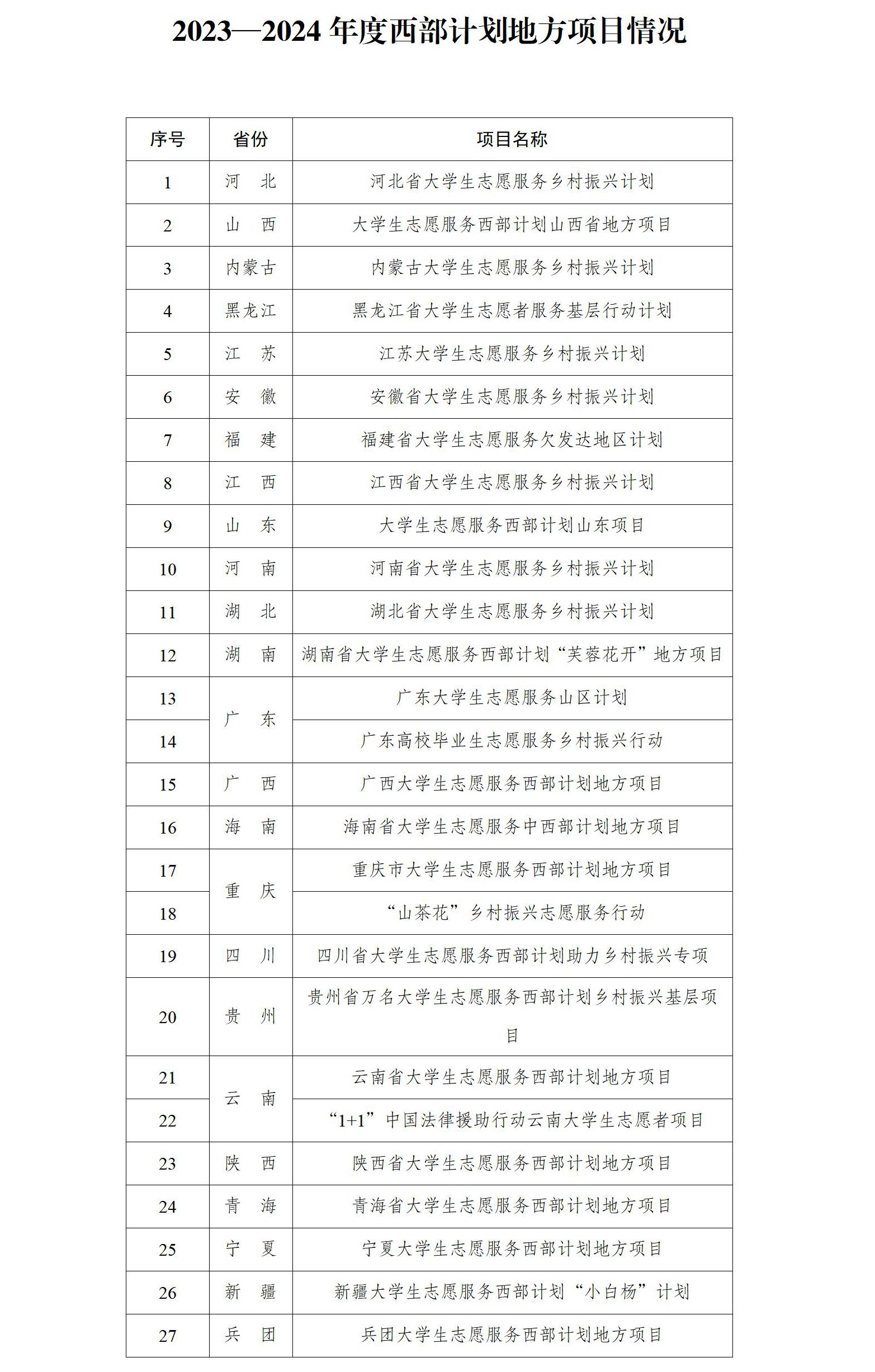 2024澳門六開彩開獎號碼,實踐性執(zhí)行計劃_挑戰(zhàn)版18.734