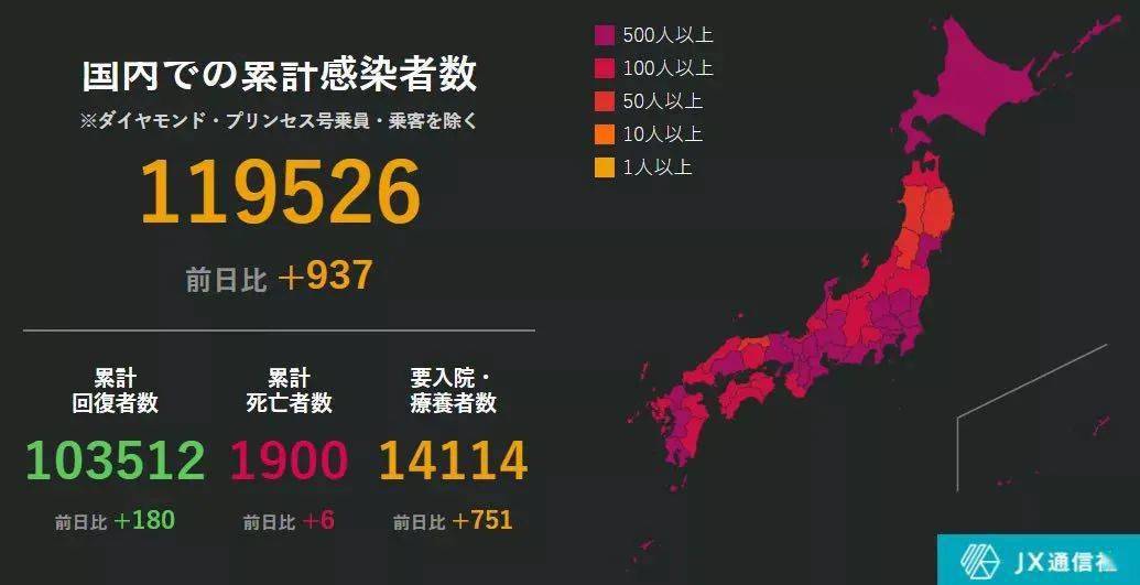 日本最新疫情概況及其影響分析，日本最新疫情概況及其影響分析綜述