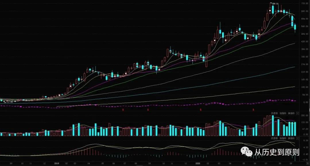 牧原股票最新行情分析，牧原股票最新行情深度解析