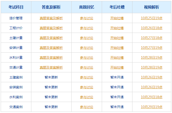 今晚新澳門開獎(jiǎng)結(jié)果查詢9+,最佳精選解釋落實(shí)_復(fù)古版66.549